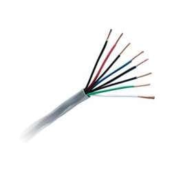 Remee Wire and Cable 725113L2B