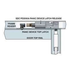 SDC PD2090ALCU Panic Device Bolt Lock, LH/RHR, Fail Secure