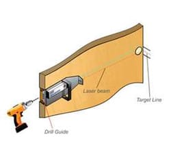 SDC 7000-DGK Laser Guided Drill Fixture Kit