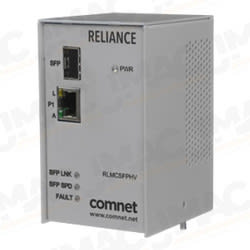 ComNet RLMCSFP/24DC