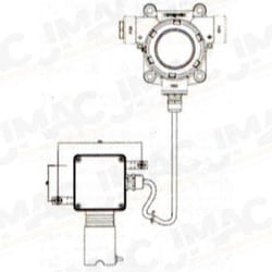 Honeywell Analytics S3KRMK