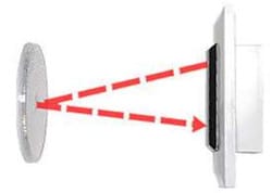 Seco-Larm E-932-S16RRQ ENFORCER Photoelectric Beam Sensor, Retro-reflective, 16 ft (5m) Range