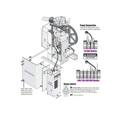 Doorking 6500-480 Heater and Fan Assembly Kit, 115VAC, 3.3A