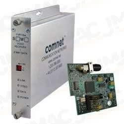 ComNet FVT109AM1VICON