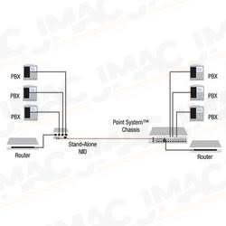 Transition Networks C4TEF1013-120