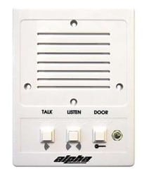 Alpha Communications IS204TS