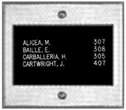 Alpha Communications VIP006D