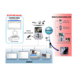 GeoVision 55-POSTS-012