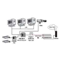Transition Networks CGETF1014-110