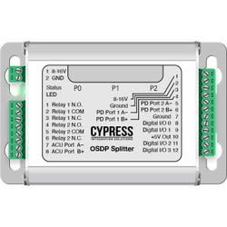Cypress Computer Systems ODM-2020