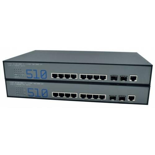 Ethernet Switches