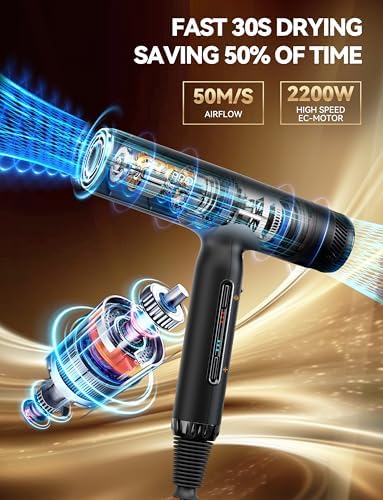 Vue 2 de Seche Cheveux Professionnel