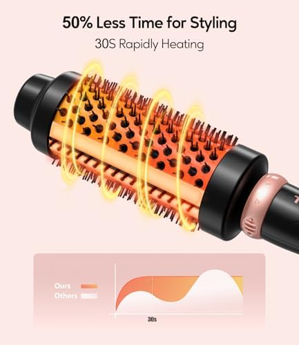 Vue 5 de Terviiix Thermal Brush Ensemble