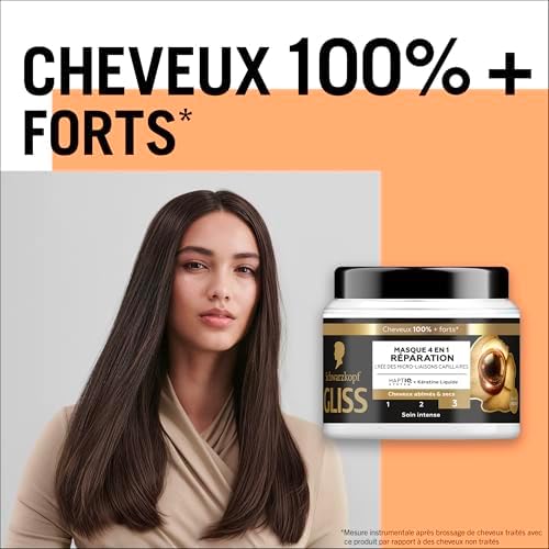 Vue 4 de Schwarzkopf Gliss Masque En