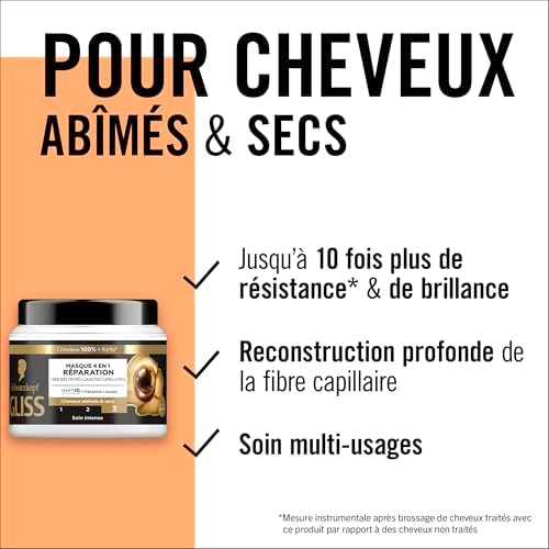 Vue 5 de Schwarzkopf Gliss Masque En