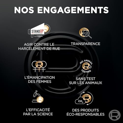 Vue 3 de Loreal Paris Masque Reconstituant