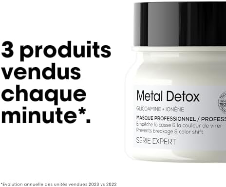 Vue 6 de Loreal Professionnel Metal Detox