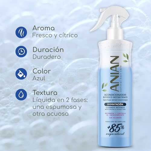 Vue 3 de Anian Apresshampoing Sans Rincage