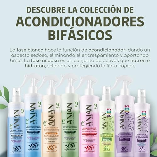 Vue 6 de Anian Apresshampoing Sans Rincage
