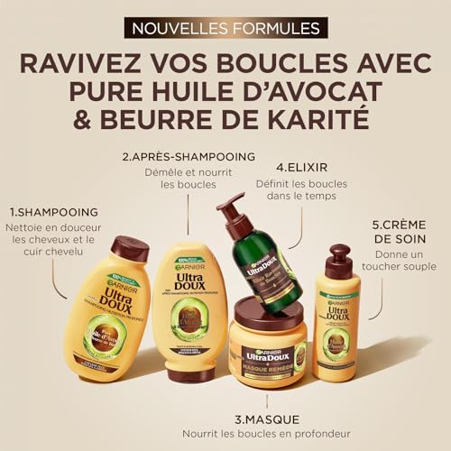 Vue 5 de Garnier Ultra Doux Creme