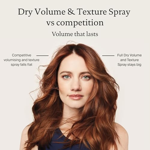 Vue 4 de Living Proof Full Dry