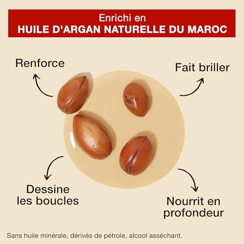 Vue 3 de Creme Of Nature Argan