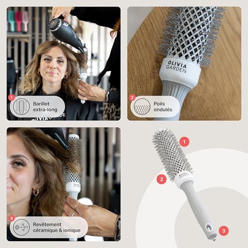 Vue 4 de Olivia Garden Expert Blowout