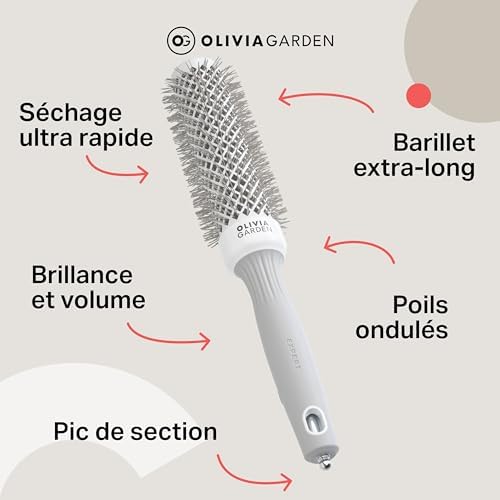Vue 7 de Olivia Garden Expert Blowout