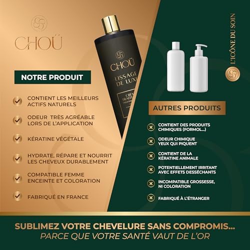 Vue 4 de Lissage Bresilien Kit Professionnel