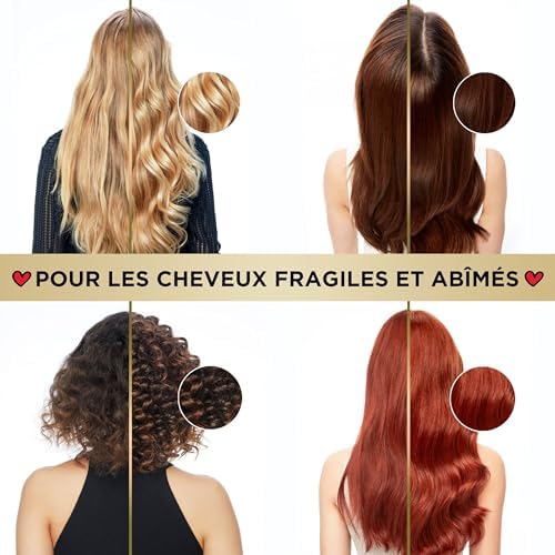 Vue 3 de Pantene Prov Keith
