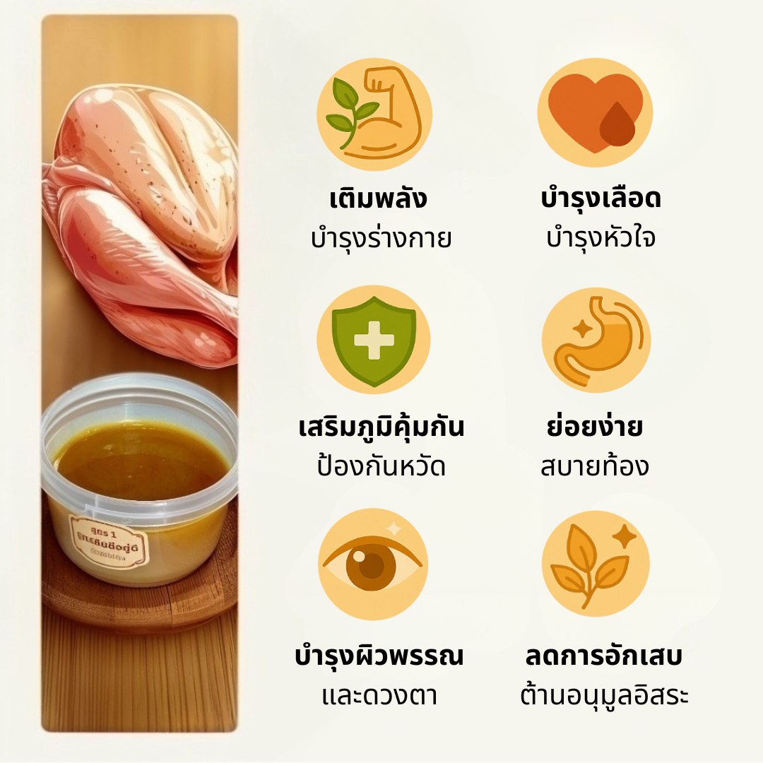 แพ็กเกจของเยี่ยมไข้ กลมกล่อม