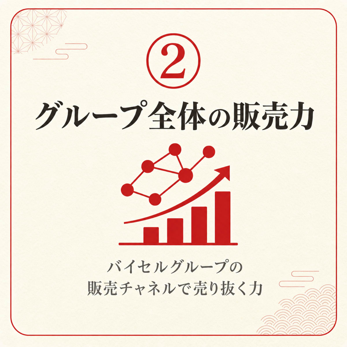 グループ全体の販売力