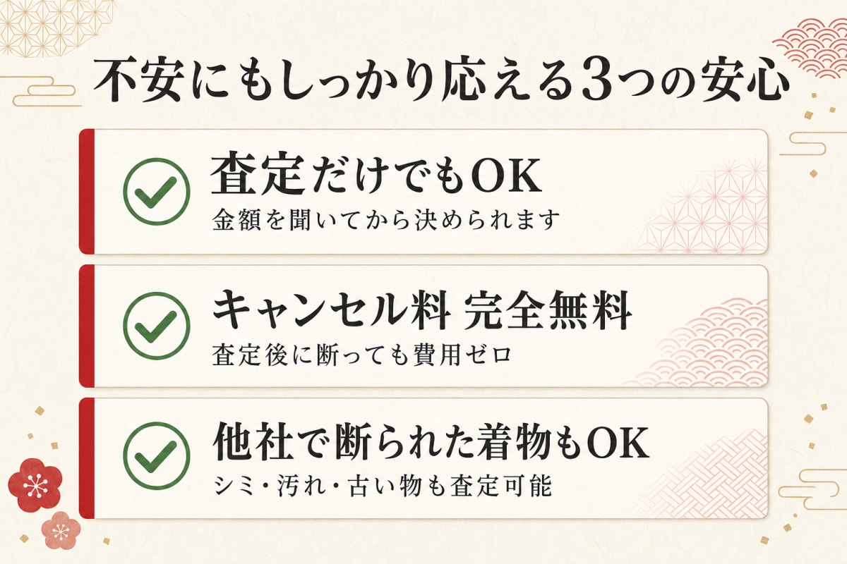 3つの安心ポイント