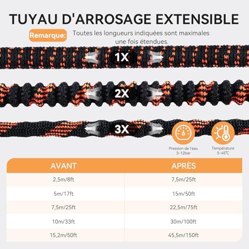 Yofidra Tuyau d'Arrosage Extensible 30m/100Ft avec 10 Modèles de Pulvérisation Convient aux Robinets de 1/2