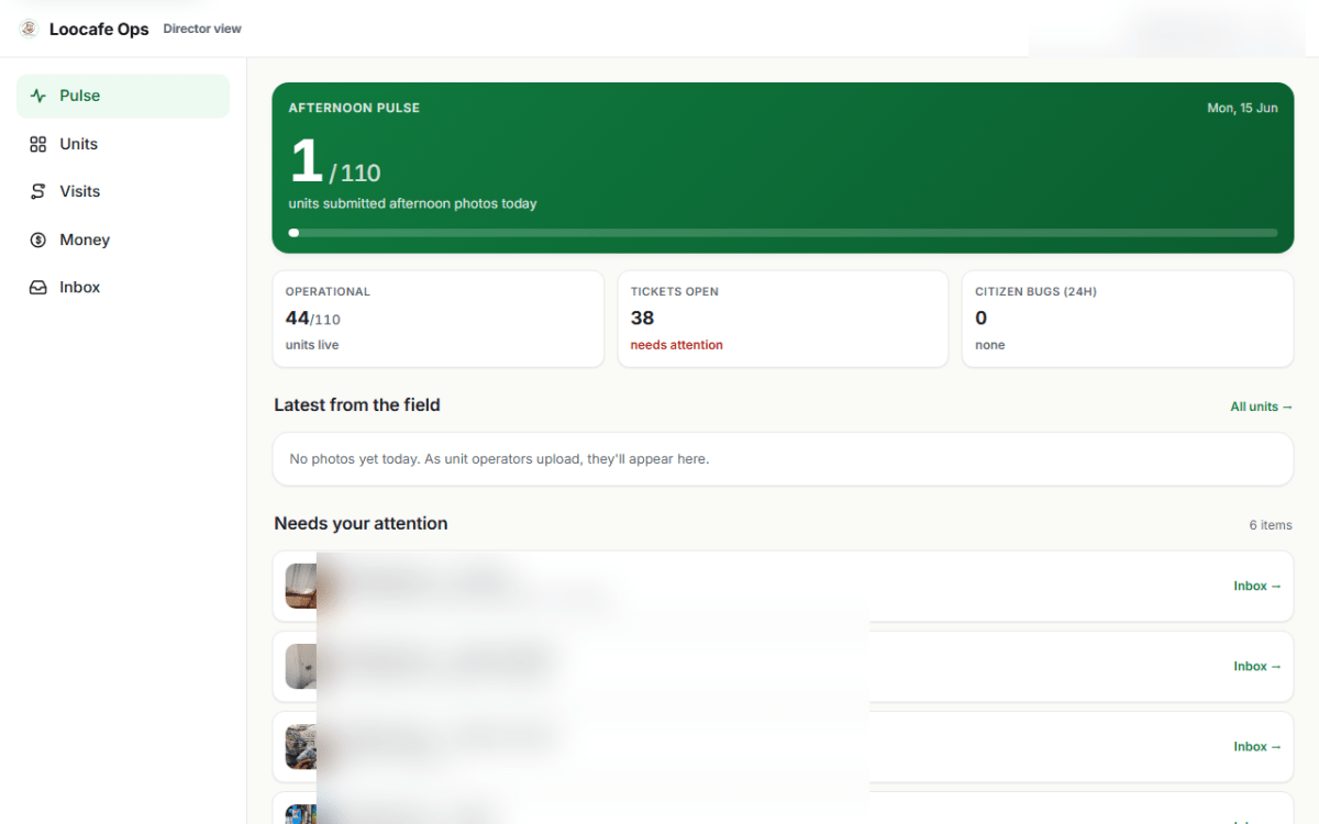 LooCafe operations dashboard