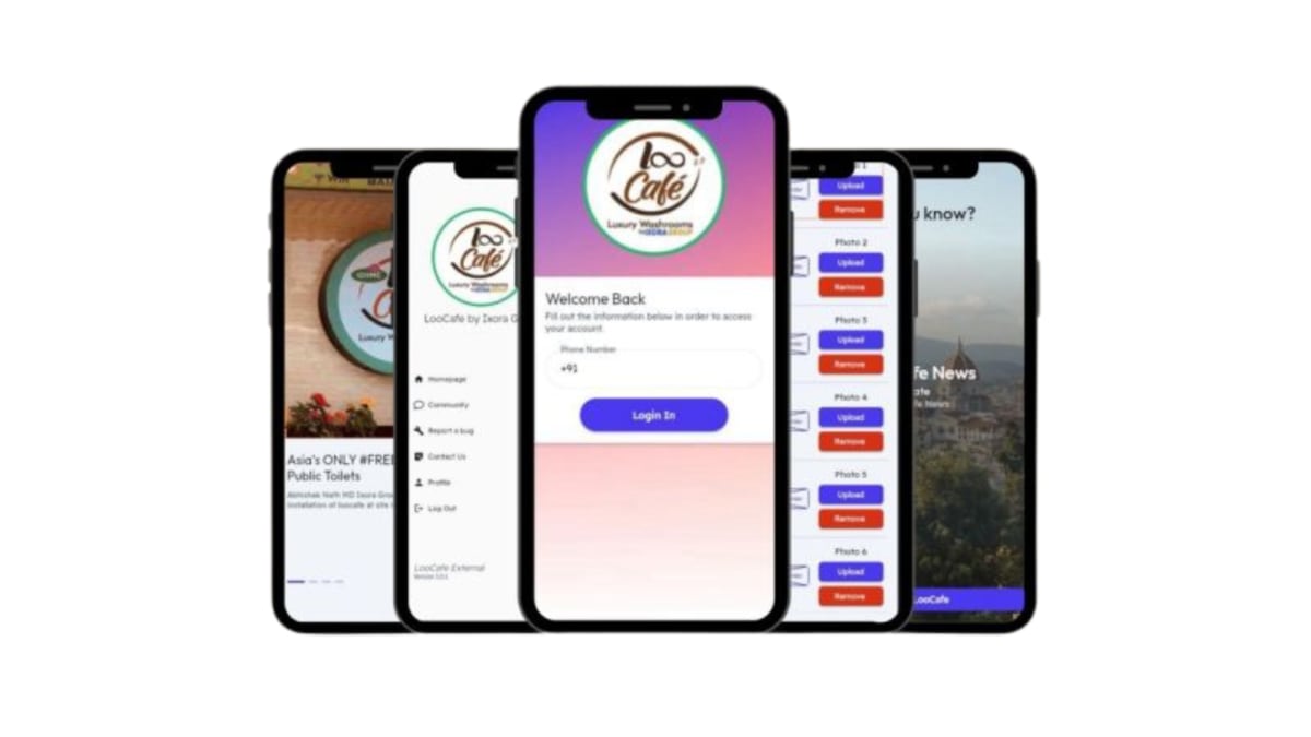 LooCafe Technology Platform Overview Slide