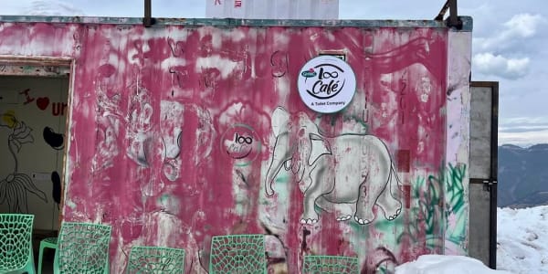 Tourist Destinations