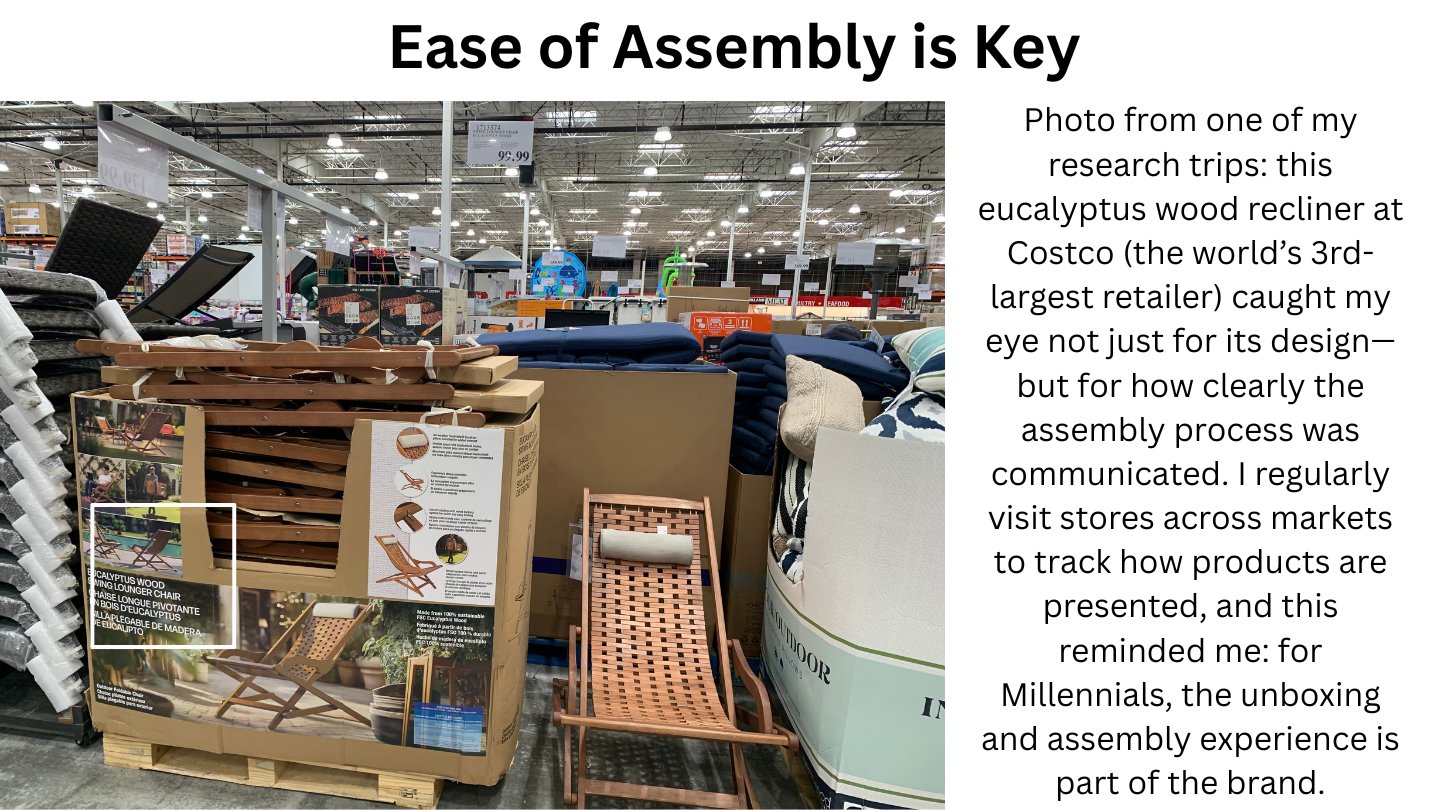 furniture assembly is important for millennials