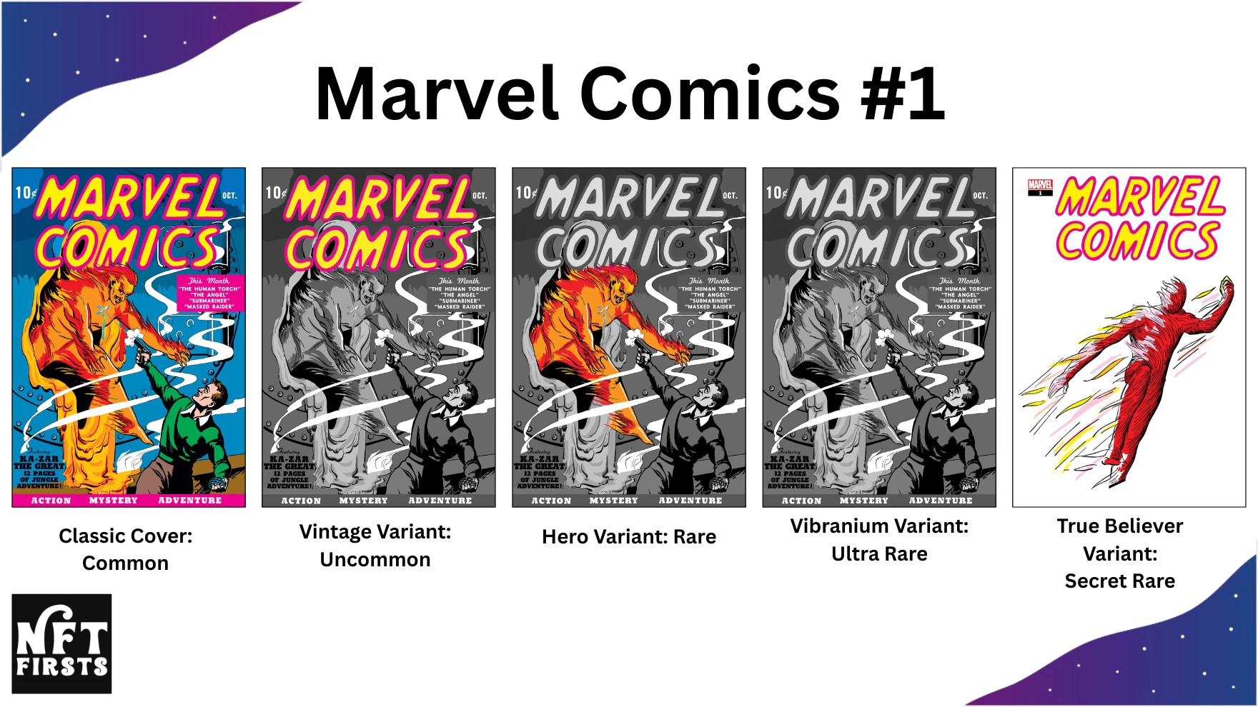 First Marvel Comics #1 NFT digital cover