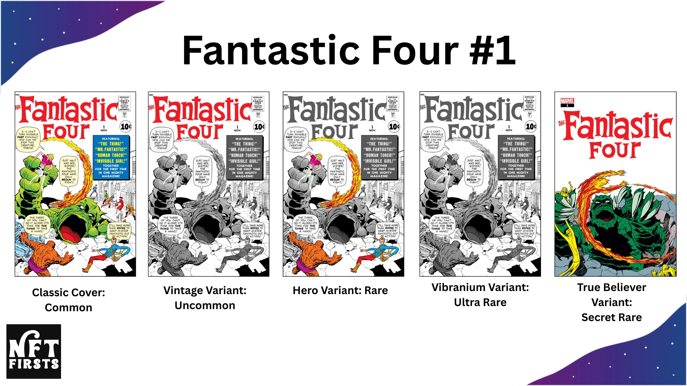 First Fantastic Four #1 Comics NFT