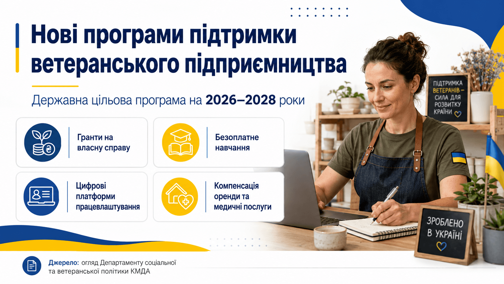 Держава запускає нові програми підтримки ветеранського підприємництва