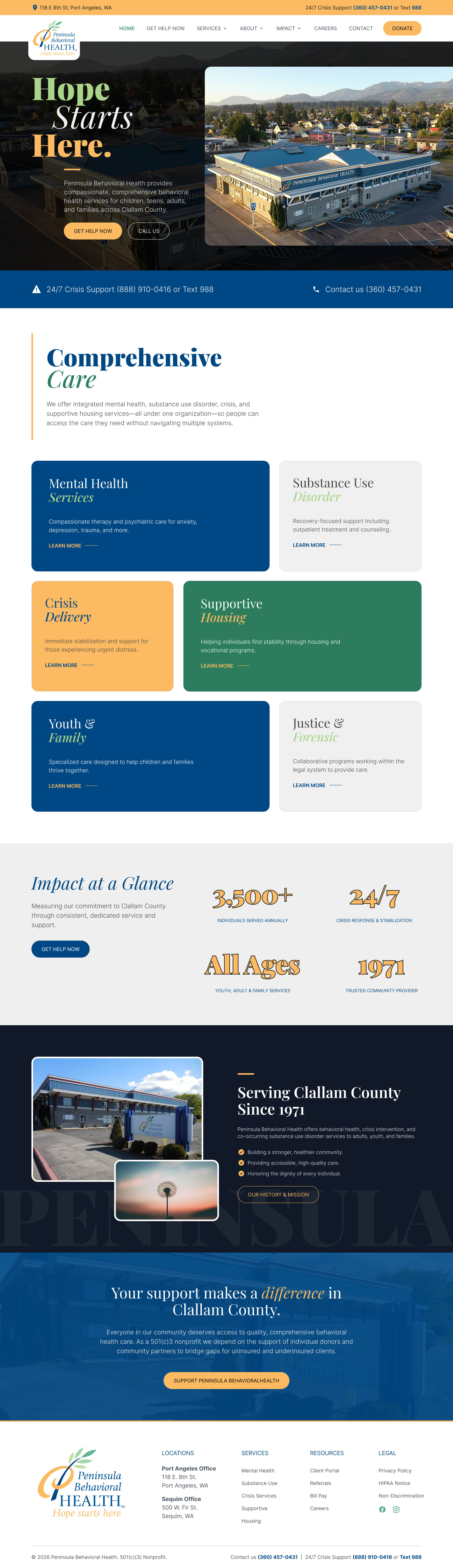 Creative Portfolio