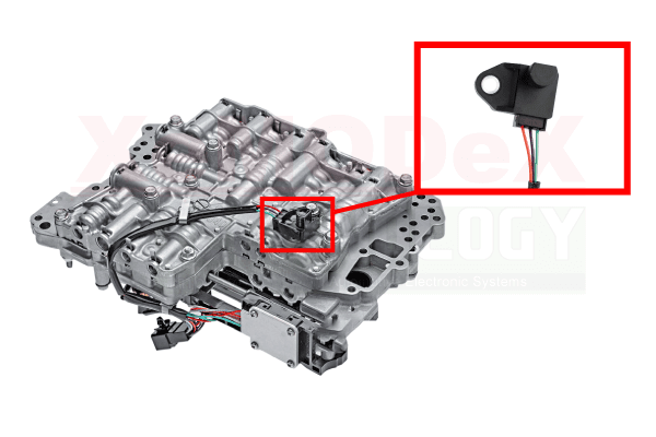 Speed sensor 2 deals