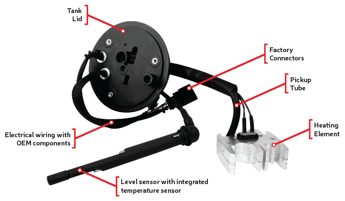 2011 dodge service def system