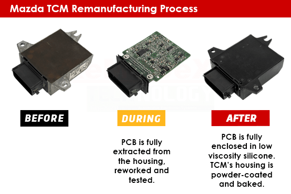 Transmission Control Module (TCM) for Mazda Transmission Control Module (TCM) for Mazda