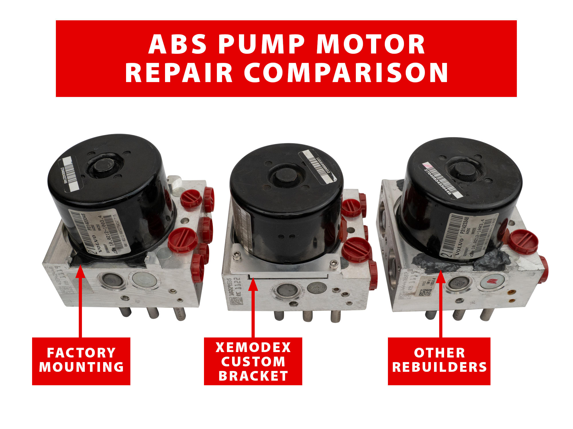 ABS Pump Motor Repair Comparison