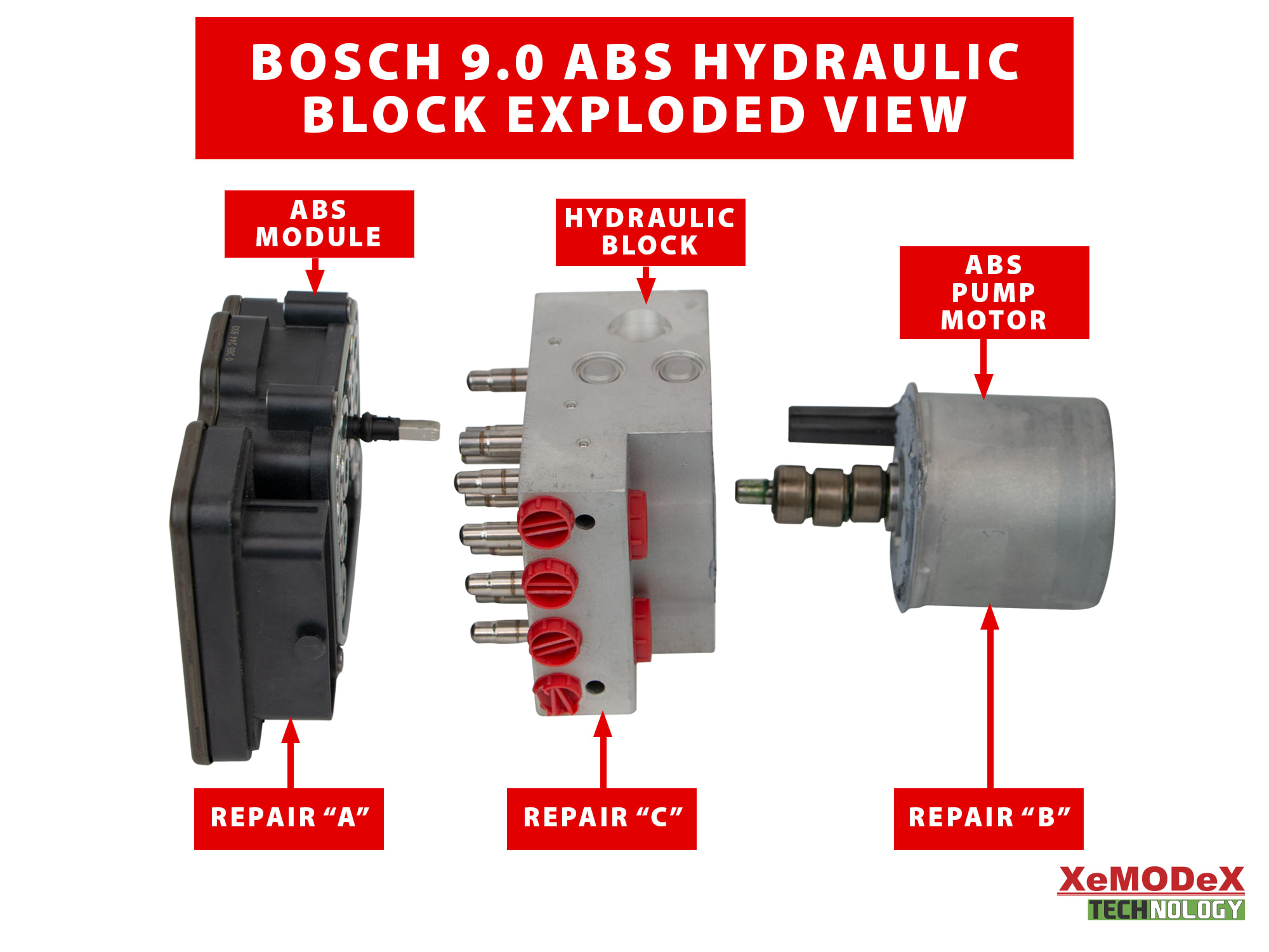 Bosch Abs Module Exploded View ABS Hydraulic Block Repair For Mercedes-Benz W222 | XeMODeX Inc Canada