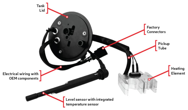 Def Tank Heater Kit For Ford F250,F350,F450,F550 | XeMODeX Inc Canada
