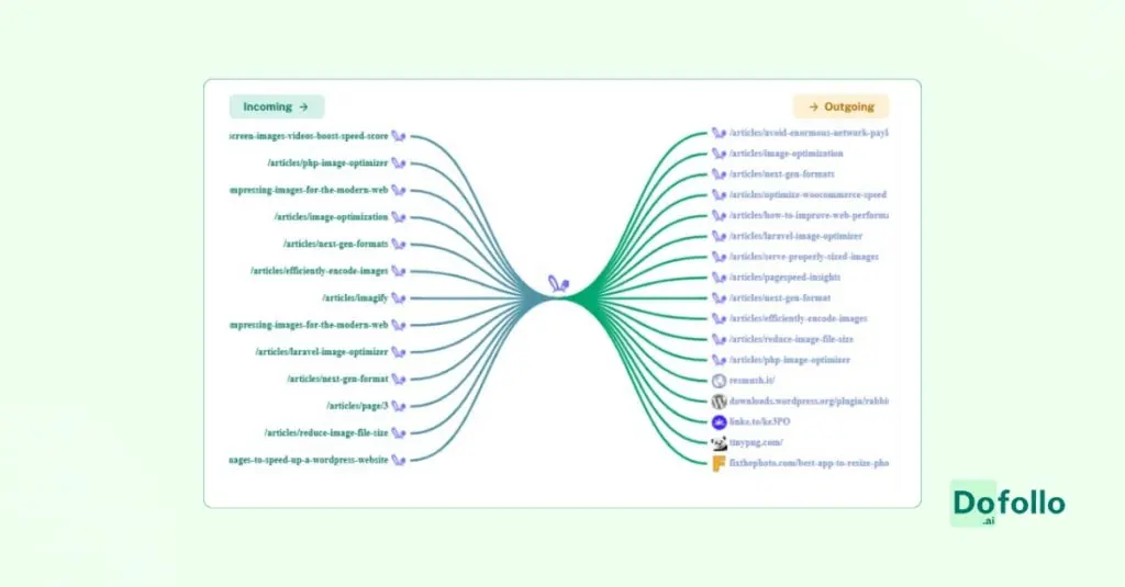 The Art of Internal Link Outreach: Getting Stakeholder Buy-in