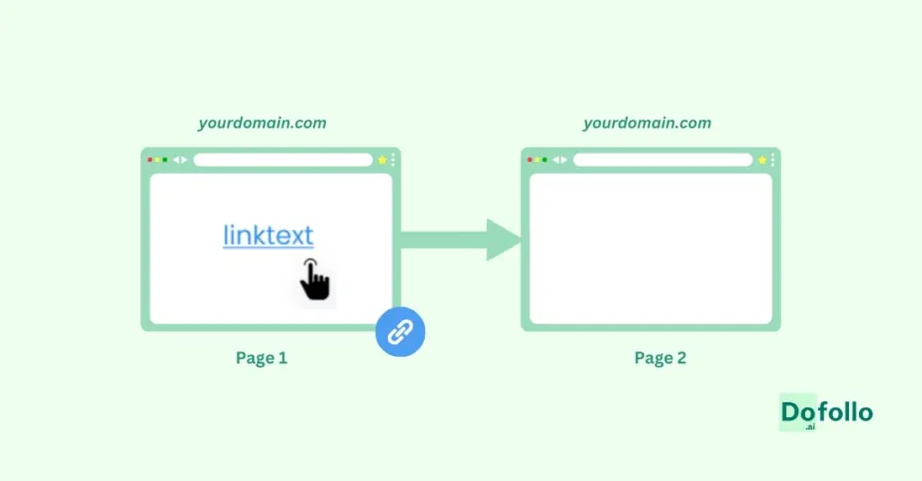Measuring SEO ROI: A Comprehensive Guide for Agencies